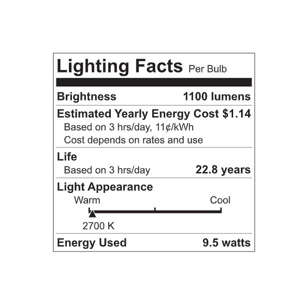 Great Value LED 9.5-Watt (75W Equivalent) Soft White Frosted Light Bulbs, Medium Base, Dimmable, 4pk