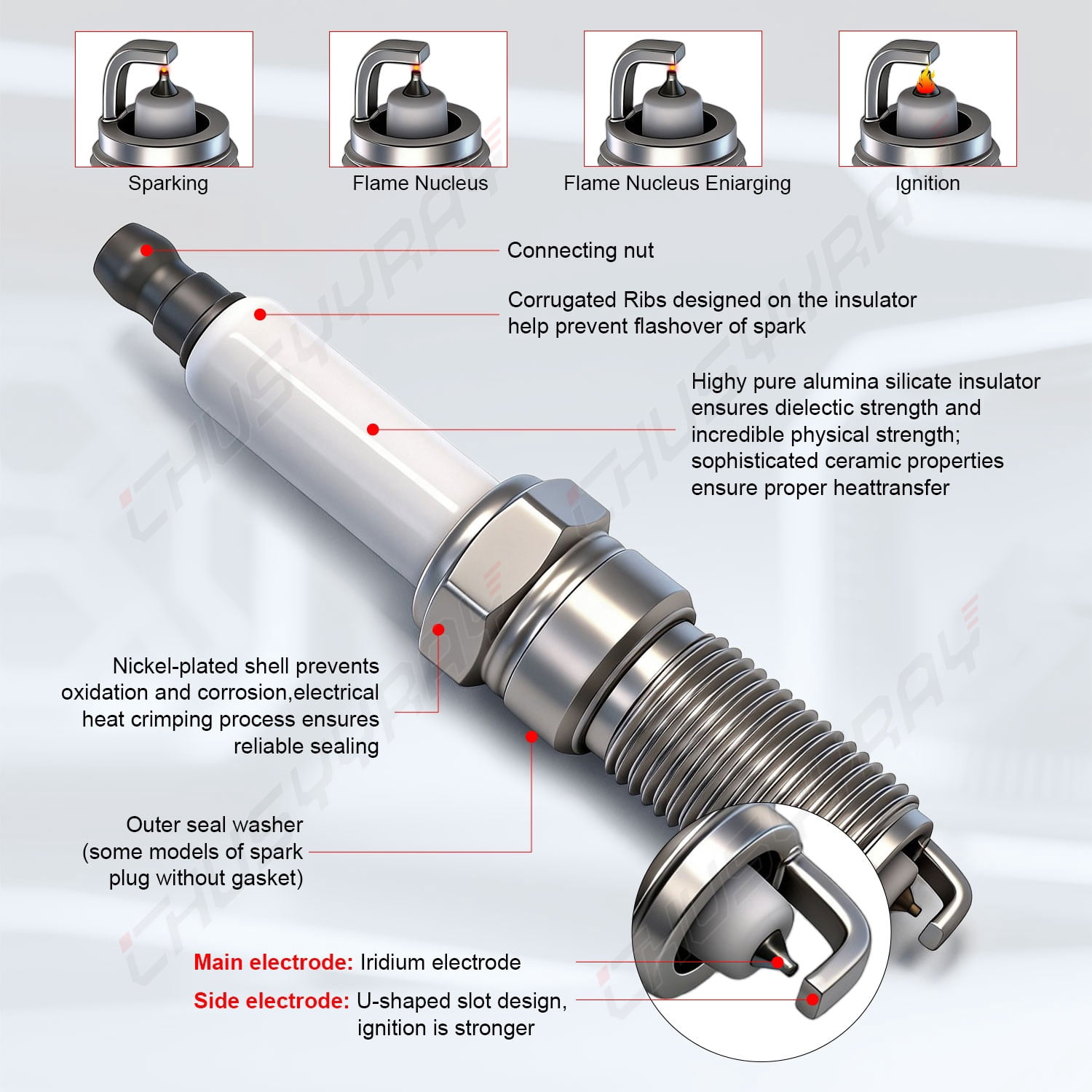 Set of 6 Ignition Coils and Spark Plugs for 2010-2019 Chevy Traverse SUV 3.6L V6, Replaces UF569