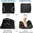 thumbnail image 4 of /HSA Eligible Lumbar Support Pillow with Heated/Cooling Gel Pad for Back Relief, 4 of 6