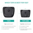 thumbnail image 6 of Topo Comfort Mat by Ergodriven | The Original Not-Flat Anti-Fatigue Standing Desk Mat with Calculated Terrain | Accessories | Obsidian Black, 6 of 11