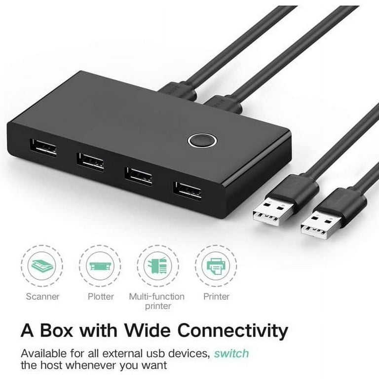 Switching It Up: Why Every Tech Enthusiast Needs a USB Selector