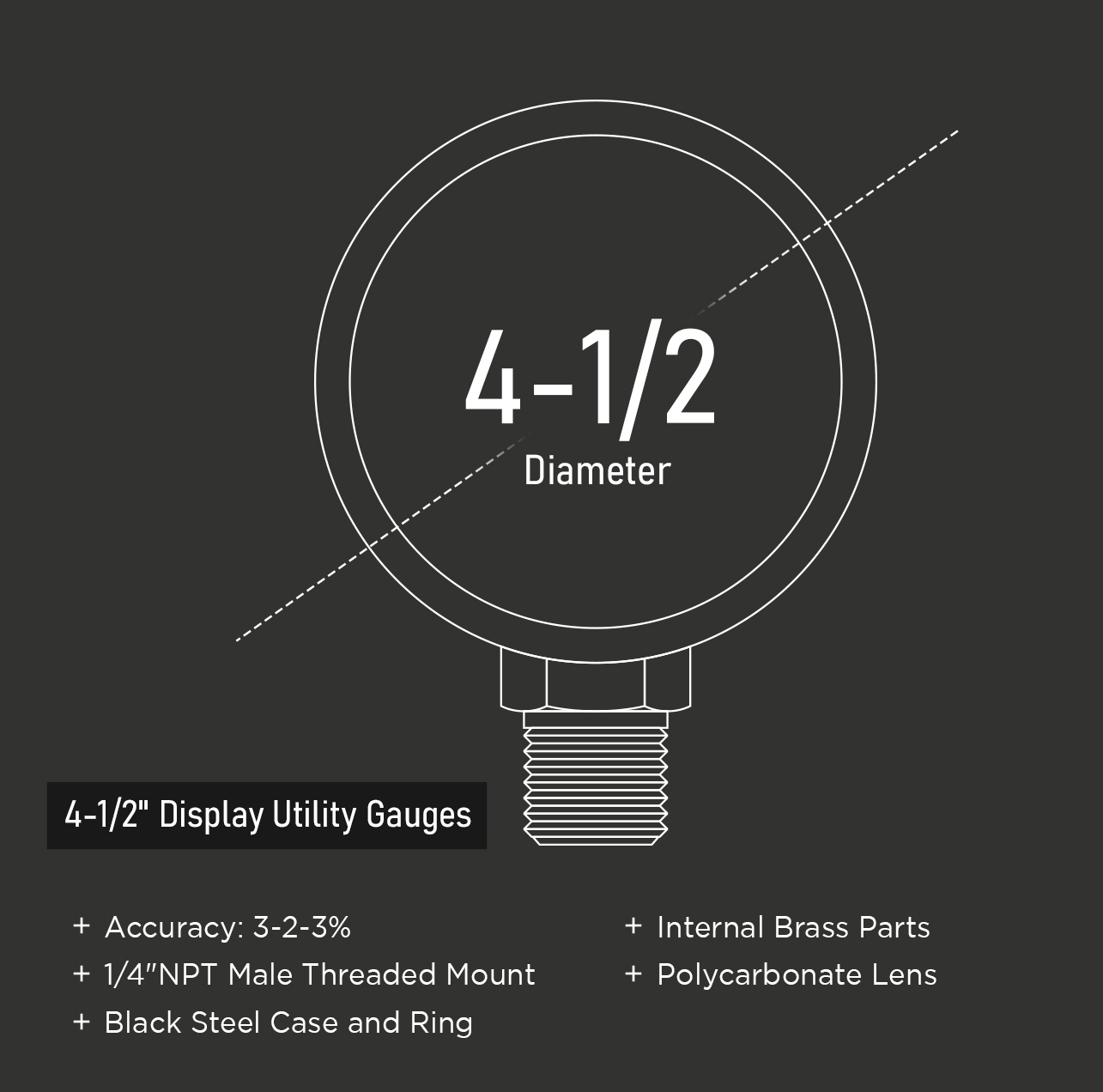 Supply Giant 4.5" Utility Dry Water Pressure Gauge 400 PSI, 1/4" NPT Lower Mount