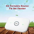 thumbnail image 2 of 4G MiFi Pocket WiFi Router 150Mbps WiFi Modem Car Mobile, 2 of 5