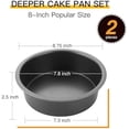 thumbnail image 4 of Round Cake Pan Set for Baking, 8 Inch, Nonstick Deeper Circle Cake Pans with Wider Grips, 2 Pieces Layer Cake Tin, Cheesecake Mold, Huty Duty, Dishwasher Safe - Grey Dark Gray 8\ Dark Gray 8\ Dark, 4 of 5