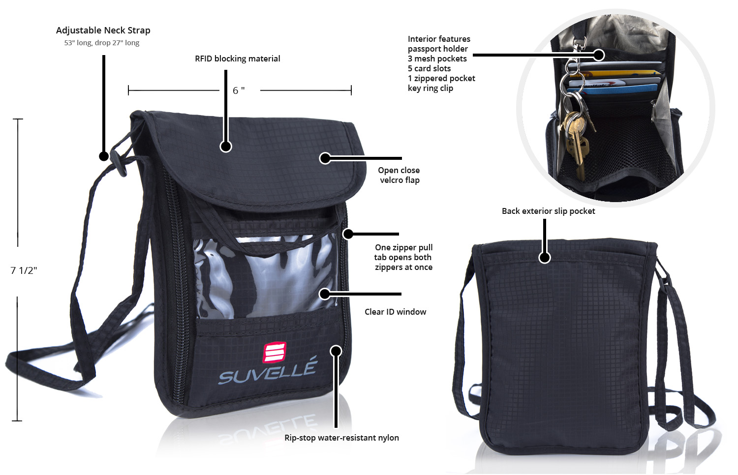 Suvelle RFID Blocking Travel Neck Stash Wallet Concealed Travel Pouch and Passport Holder - image 5 of 8