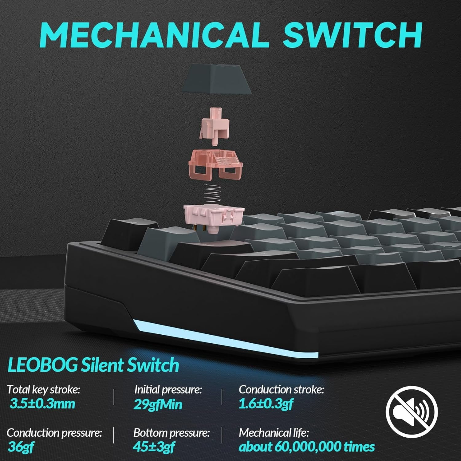 KI99 Pro Mechanical Keyboard with Quiet , Hot Swappable Pre-Lubed Switches with RGB Backlit, Gasket Structure Gaming Keyboard (BlackBlue, Silent )