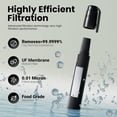 thumbnail image 6 of Purewell Portable Water Filter Straw for Survival, Camping, Hiking and Emergency Use(4pce black), 6 of 6