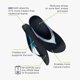 thumbnail image 4 of Sandalia OolaLa Luxe Recovery de OOFOS Frost para mujer 6, 4 of 7