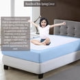 thumbnail image 4 of CCNY Box Spring cover Upgrade Your Mattress with our Queen Size Box Spring Cover Fits Box Springs Upto 18" Inch Deep Mattress Light Blue, 4 of 5