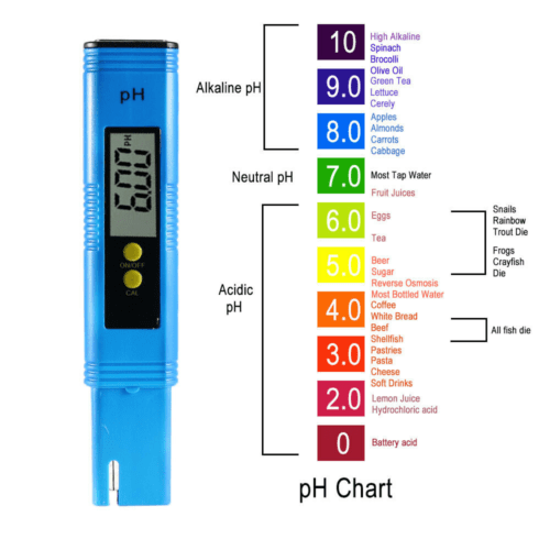 LCD Digital Electric PH Meter Hydroponics Pocket Aquarium Water Tester Test Pen 
