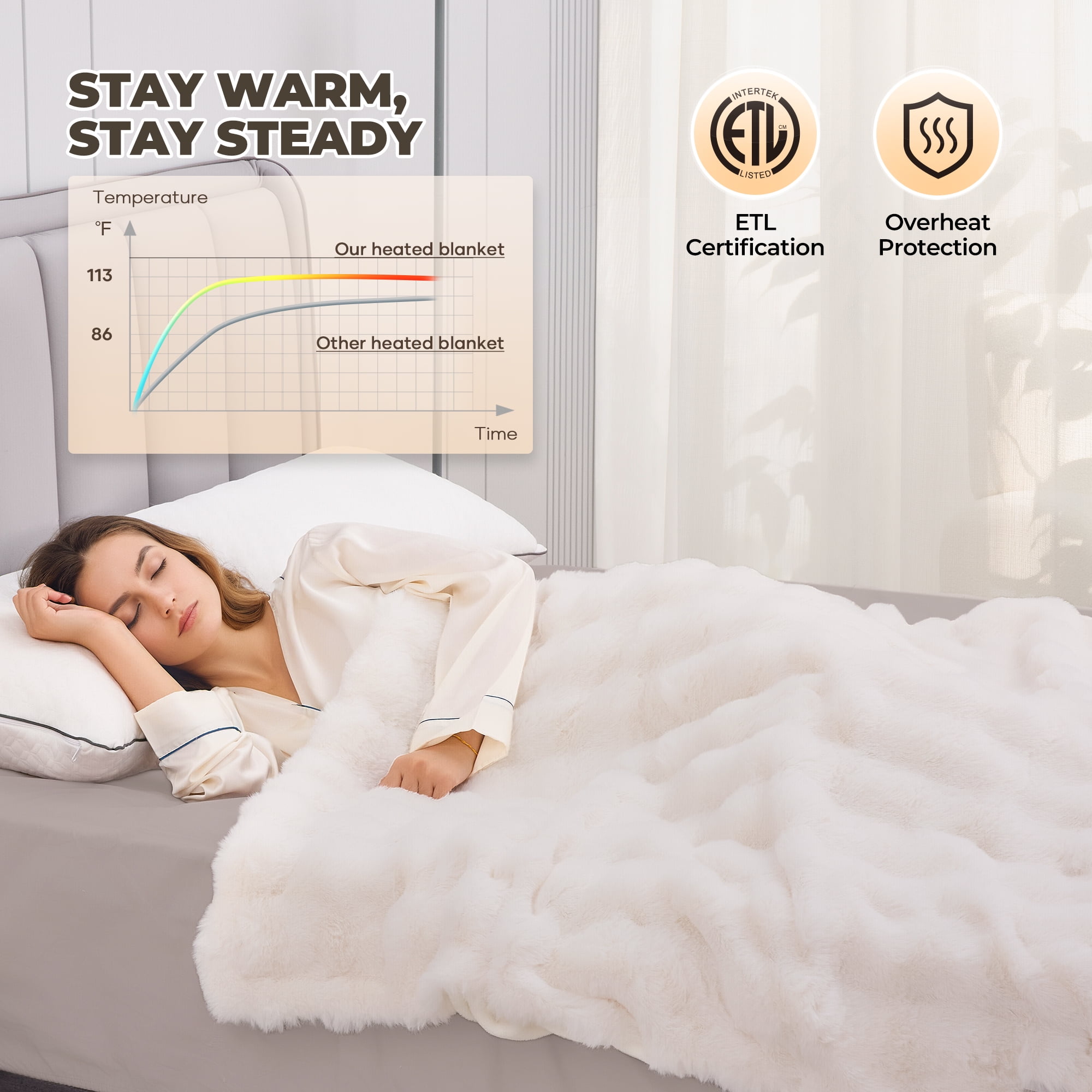 MARNUR Electric Throw Blanket 50"x60", Faux Fur Heated Throw, 6 Heating Levels, 4 Hours Timer - White