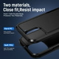 thumbnail image 3 of for iPhone 15 Pro Max Case, Dual Layers Shell Hard PC + Soft TPU Back Shell Heavy Duty Military Drop Protection Rugged Shockproof Hybrid Case for iPhone 15 Pro Max, Black, 3 of 8
