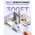 thumbnail image 4 of xianlin-Remote Control Outlet, Wireless Wall Mounted Light Switch, 15A/1500W Remote Plug in On Off Switch for Lamps & Household Appliances, No Wiring, 300 FT RF Range, Compact Design, TUV Listed, 4 of 4