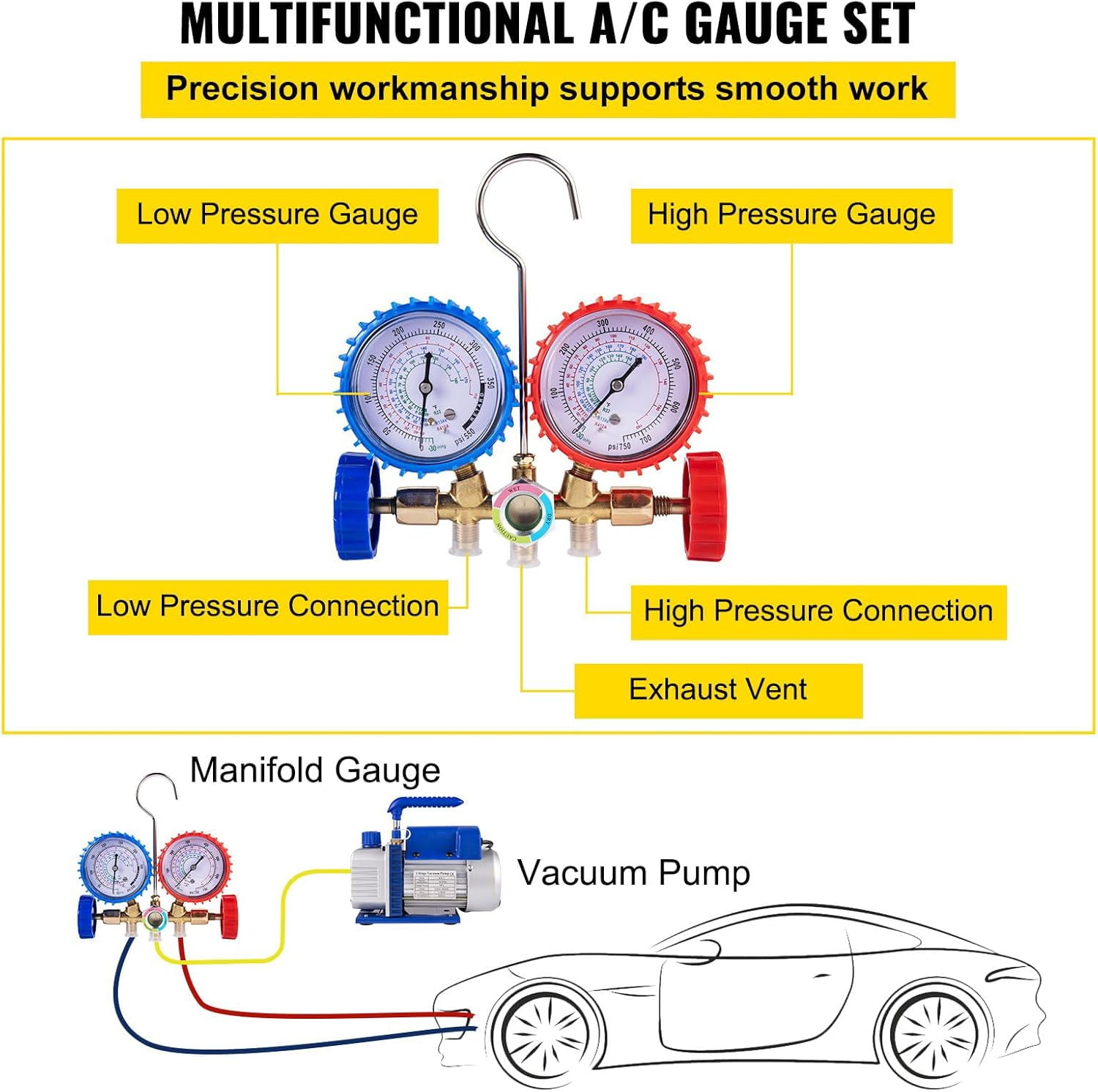 SIHAO 1/4 HP 3 CFM Single Stage Rotary Vane Air Vacuum Pump and AC Manifold Gauge Set Kit for HVAC Air Conditioning Refrigeration Recharging