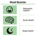 thumbnail image 6 of Kava Kava Root Extract Supplement, for Balanced Mood, Support Stress Relief & Better Sleep, 120 Capsules, 6 of 7