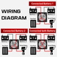 thumbnail image 3 of Nilight 1-2-Both-Off Battery Switch, 12V-48V Battery Disconnect Master Cutoff Switch for Marine Boat Car RV ATV UTV Vehicle, Waterproof Heavy Duty Battery Isolator Switch, 3 of 9