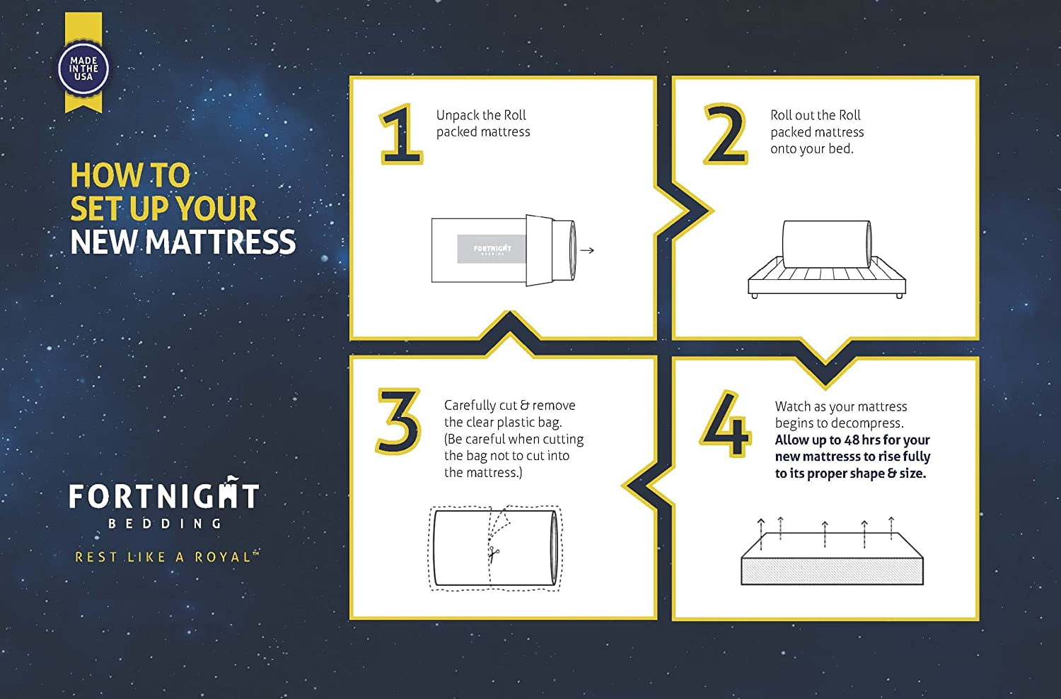 Fortnight Bedding 9 Inch Hybrid Medium Firm Mattress Memory Foam and Pocket Coil Certipur-US Certified Made in USA (Twin)