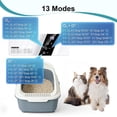 thumbnail image 4 of 13 Modes Ozone Odor for Odor 99% Litter Deodorizer Poof Odor for Dogs, Negative Air Purifier for Pets,, Painting, Kitchen,Toilet,Bedroom, 4 of 6