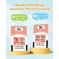thumbnail image 4 of Tarjetas didácticas parlantes de Phonics Airbition para niños pequeños de 2 a 8 años con 252 palabras, 4 of 6