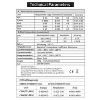 Anemometer,À Voile Wind Speed Handheld Anemometer De Vent De Vitesse Lcd Weather De À Voile Surf Wind Lcd La De Surf De Portable Wind Vent Cfm Du Vent Wind De Meter Wind Anemometer Lcd 1