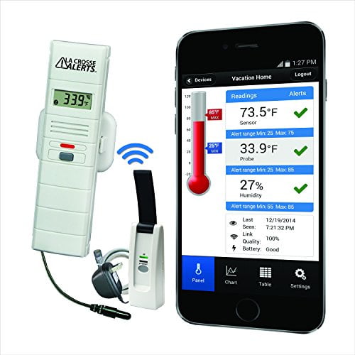 La Crosse Alerts Temperature Monitor Alert Kit Dry Probe 926 25101 Wgb Walmart Walmart La Crosse Alerts Temperature Monitor Alert Kit Dry Probe 926 25101 Wgb Walmart Walmart