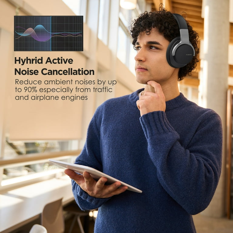 Active Noise Best Sound Reducing Headphones Active Noise Best