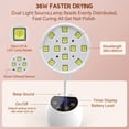 thumbnail image 4 of Lámpara de Uñas UV LED Inalámbrica de 36 W, Minilámpara UV para Uñas de Gel, Secador de Uñas Recargable con Sensor Inteligente y 4 Temporizadores, 4 of 8