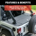 thumbnail image 4 of Jeep JK Unlimited Security Cargo Lid Side Panels Fits select: 2008 JEEP WRANGLER UNLIMITED X, 2010 JEEP WRANGLER SPORT, 4 of 5