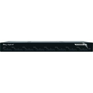 8 INPUTS TO 8 OUTPUTS HDMI MATRIX SWITCHER AUDIO DE-EMBED 4K