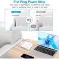 thumbnail image 6 of 14-in-1 Power Strip with 8 Outlets & 6 USB Ports (4 USB-A + 2 Type-C), 5.9ft Extension Cord, 2500W Surge Protector, Overload Protection, Wall Mountable for Home Office Desk Bedroom, 6 of 7