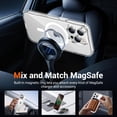 thumbnail image 3 of Funda transparente Temdan para iPhone 16 Pro Max con MagSafe, 3 of 7