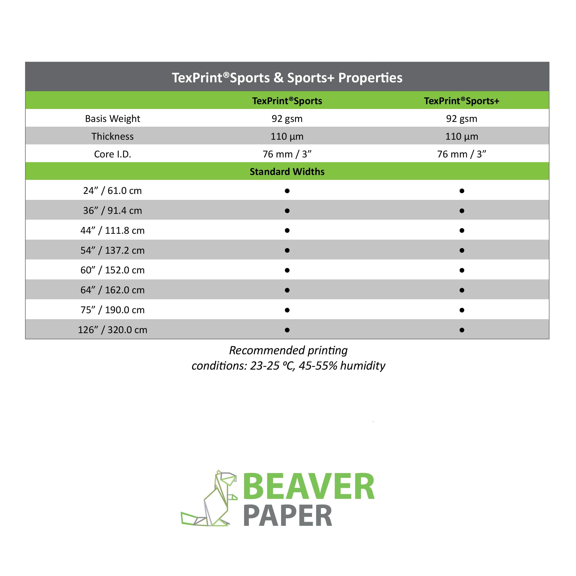 TexPrint Sports Plus Sublimation Roll Paper Beaver Tacky High Release Sublimation Transfer for Dye Sublimation 3" Core (24" x 328')