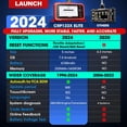 thumbnail image 2 of Actualización gratuita de por vida del escáner OBD2 LAUNCH CRP123X Elite, 2 of 9