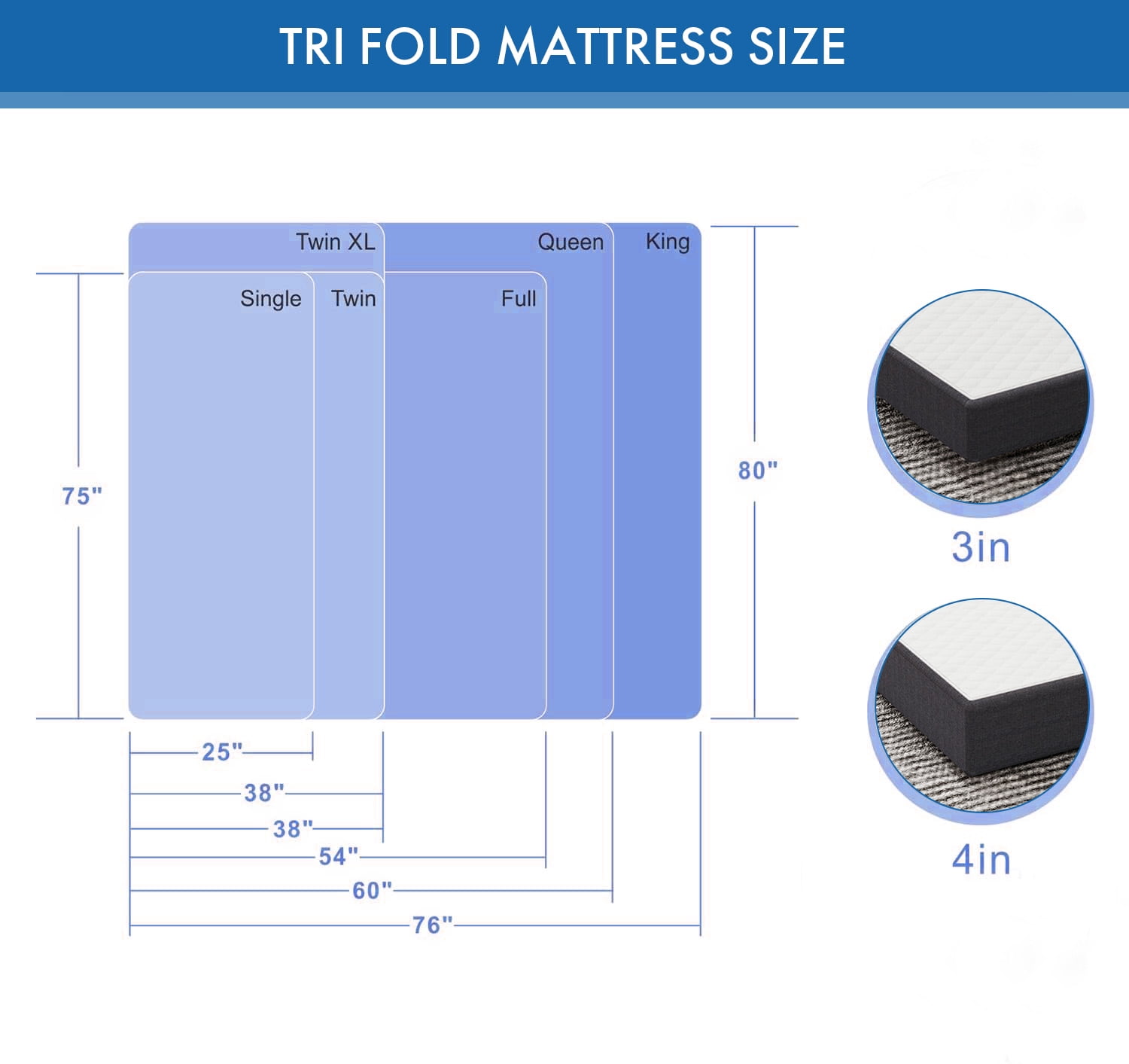 4''Tri-fold mattress Memory Foam Mattress, Twin Size Mattress