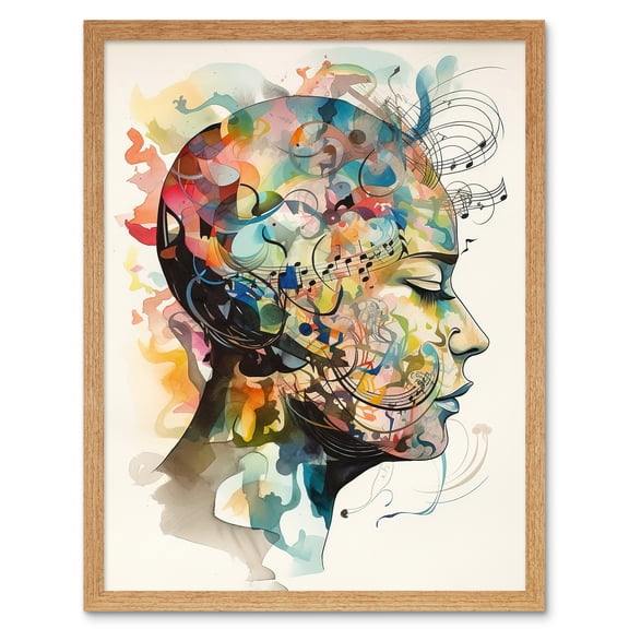 Euterpe's Melody Vision Musician Muse Inspiration Modern Watercolour Painting Art Print Framed Poster Wall Decor 12x16 inch