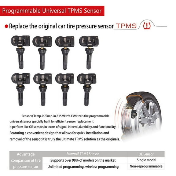 8Pcs Programmable MX Sensor 315MHZ 433MHz 2 in 1 Tire Pressure Sensor Monitor System Universal Editable TPMS Tool-