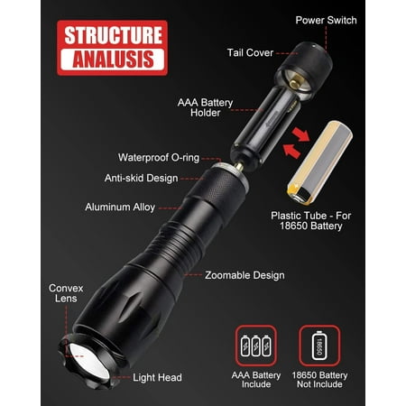 TRAHOO-LED Flashlight 2 Pack 5 Modes Bright 2000 Lumens Tactical Flashlights High Lumens Waterproof Zoomable Flash Light for Outdoor Gifts for Student Dorm Camping Essentials Camper Gear