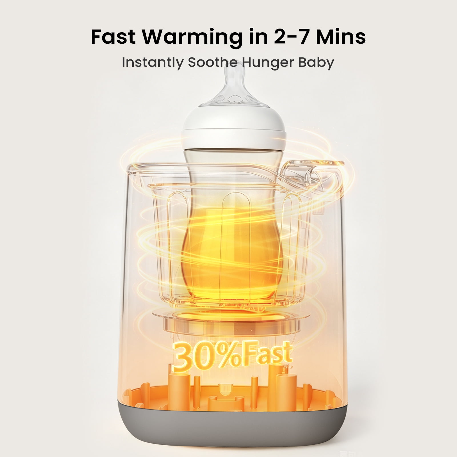 Grownsy Fast Baby Bottle Warmer 10 in 1 for Breastmilk& Formula with Food Feeder Pacifier