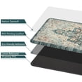 thumbnail image 6 of Cushioned Kitchen Floor Mats Set of 2, Non Slip Kitchen Rugs, Teal Anti-Fatigue Kitchen Mat Waterproof, Ergonomic Memory Foam Standing Mat for Bar,Office,Desk,Laundry, 6 of 6