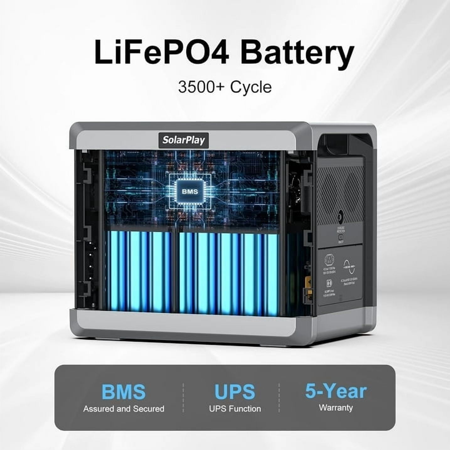 Solarplay 2400W(4800W Peak) Solar Generator, with 400W Solar Panel,2160Wh Portable LiFePO4 Battery Power Station for Camping Home Backup RV