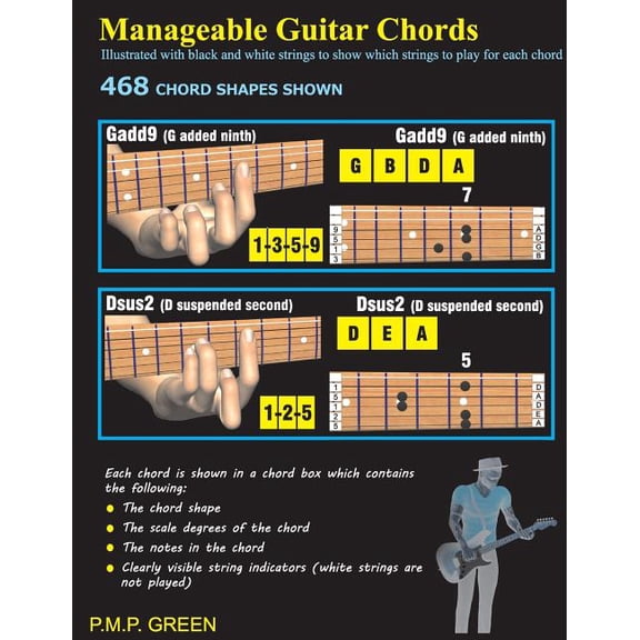 Manageable Guitar Chords : Illustrated with black and white strings to show which strings to play for each chord (Paperback)