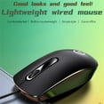 thumbnail image 3 of Professional G9 Office Gaming Mouse Ultra Slim Silent Mini Ergonomic Design Usb Wired Mouse Pc Laptops Notebook Accessories White, 3 of 4