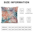 thumbnail image 5 of ONETECH Flower Burst Petals Floral Pattern Navy Coral Mint Gray Decorative Throw Pillow Covers Square  Pillowcases for Bedroom Sofa and Car, 5 of 5