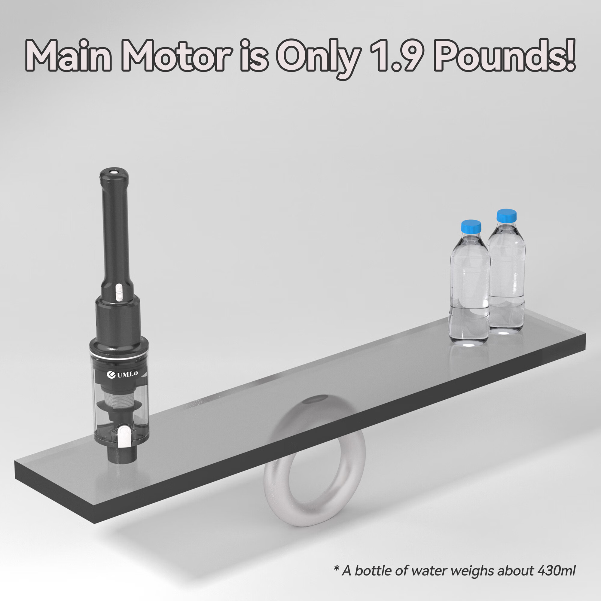 UMLo Stick Vacuum Cleaner, 22KPa Strong Suction, Directional Soft Roller Cleaner Head, 40-Min Runtime for Vacuuming