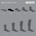 thumbnail image 3 of BAMBOOVEN Women's Premium Ultra Soft Bamboo No Show Casual Socks, 3pk., 6pk., or 12pk., 3 of 3