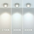 thumbnail image 7 of Armacost Lighting  Dot Under Cabinet LED Puck Light Flat - 4000K Bright White, 7 of 7