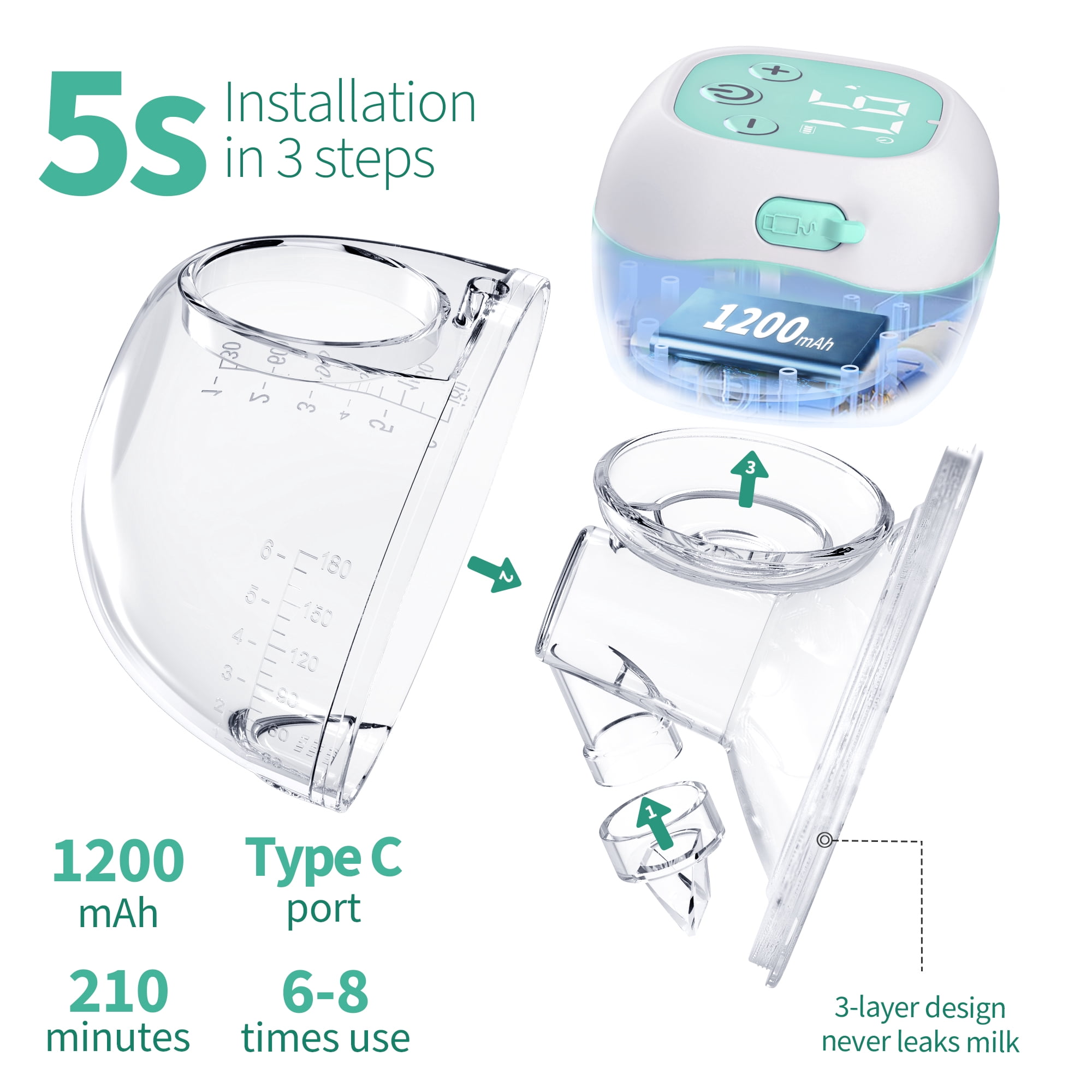 Totmizby Hands-Free Wearable Breast Pump,Electric Breast Pump with 3 Mode & 12 Levels,Portable and Low Noise-17/19/21/24mm Flange,2 Pack(Green)