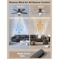 thumbnail image 4 of Ohniyou Ceiling Fans with Lights, 42'' Low Profile Ceiling Fan with Light and Remote/APP Control, Modern Flush Mount Ceiling Fan, 4 of 8