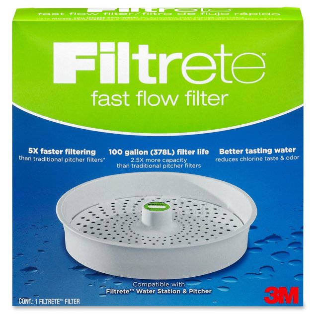FFRF01 Fast Flow Replacement Pitcher Filter
