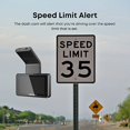 thumbnail image 5 of GEKO Orbit 950 - Dashboard camera - 1080p / 30 fps - Wireless LAN - GPS - G-Sensor - black, 5 of 5